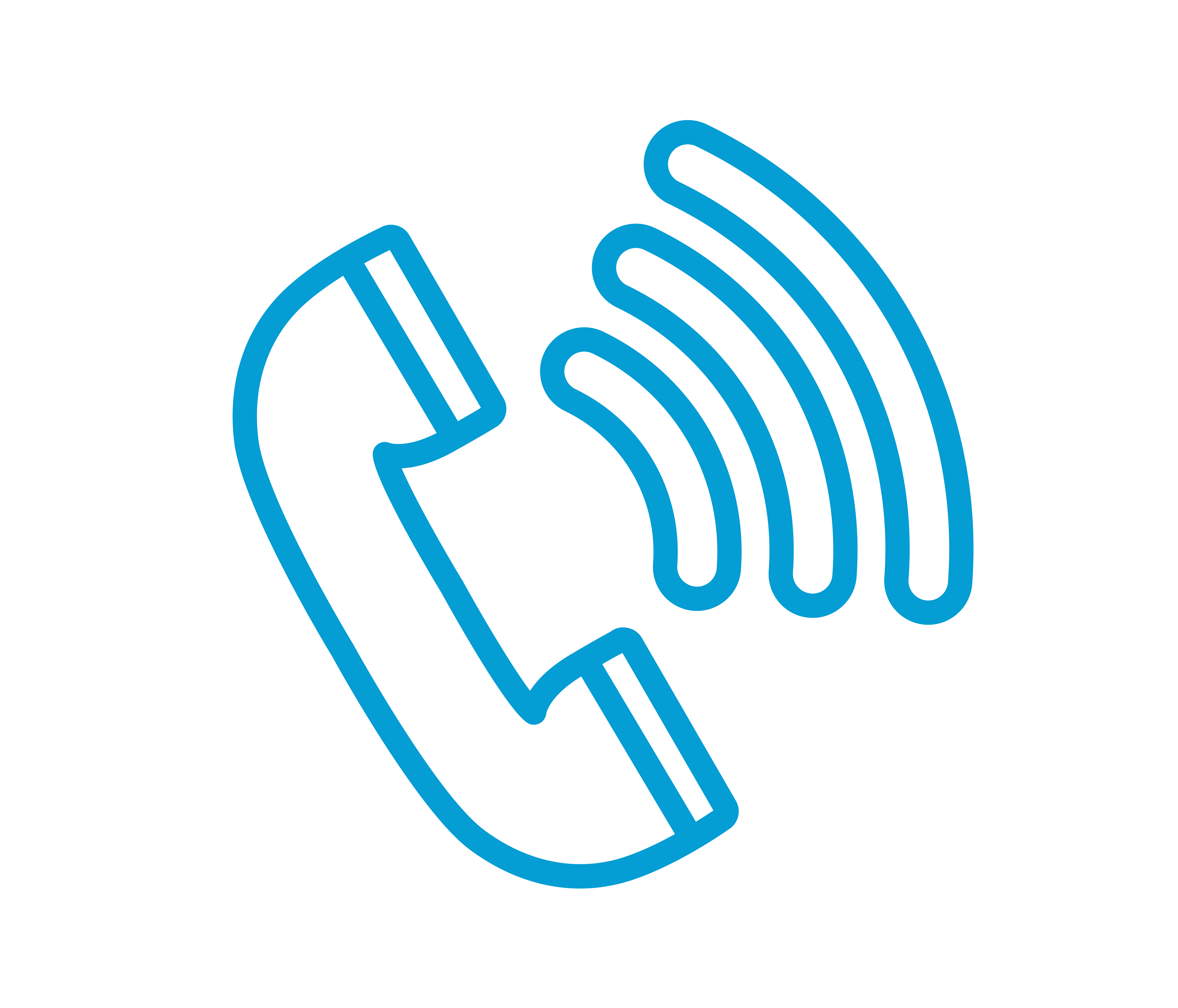 Dedicated After-Sales Support